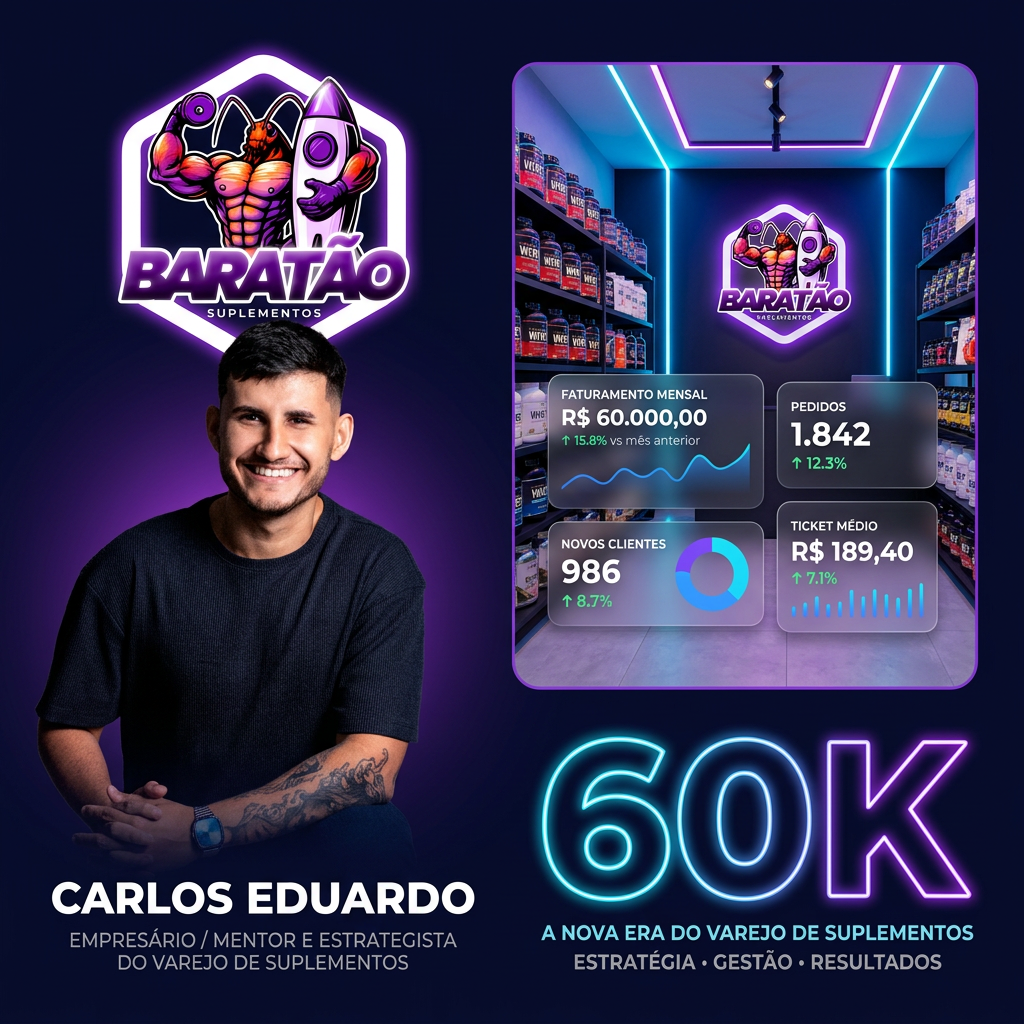 Carlos Eduardo e loja de suplementos com dashboards de vendas e 100K